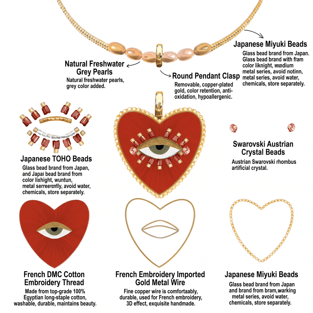 Heritage · Midnight Velvet Heart Necklace