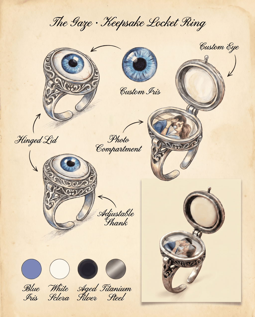 The Gaze · Keepsake Locket Ring