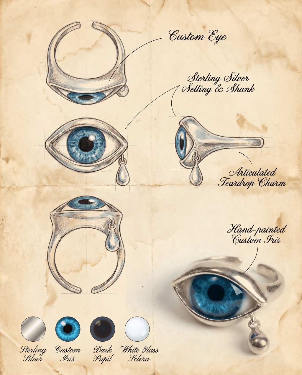Oculus Tear Ring