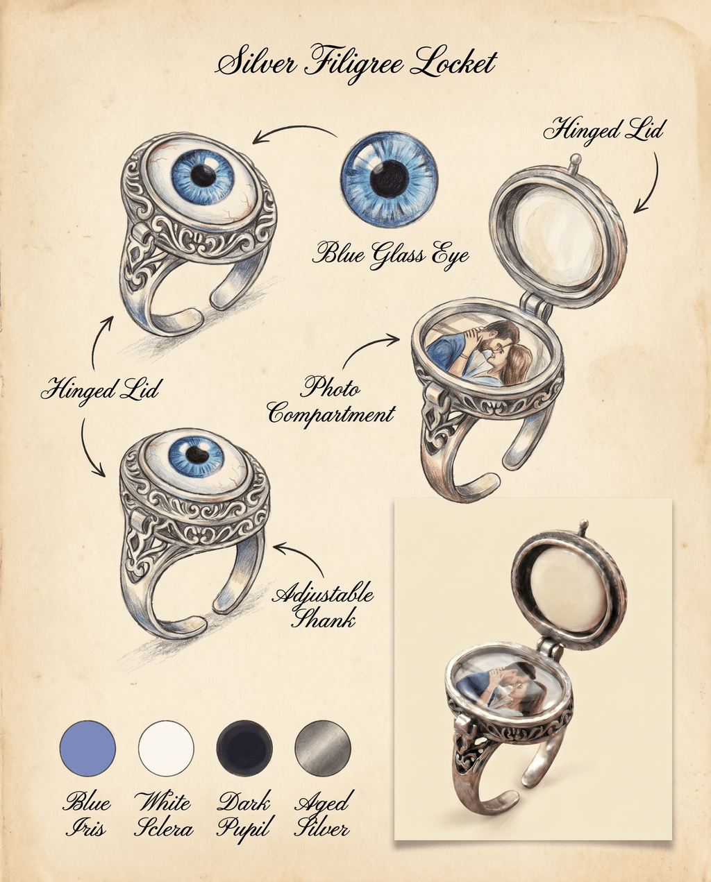 The Gaze · Keepsake Locket Ring